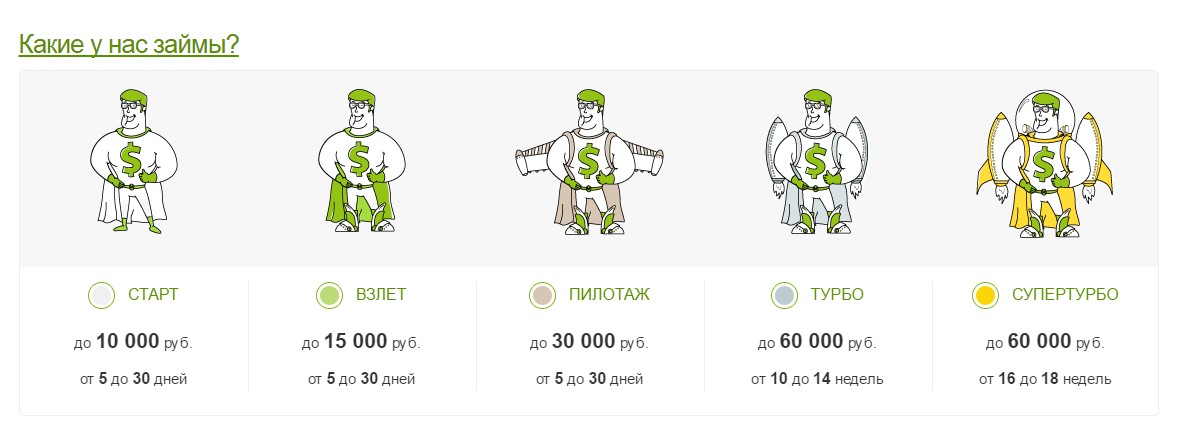 300 рублей в неделю